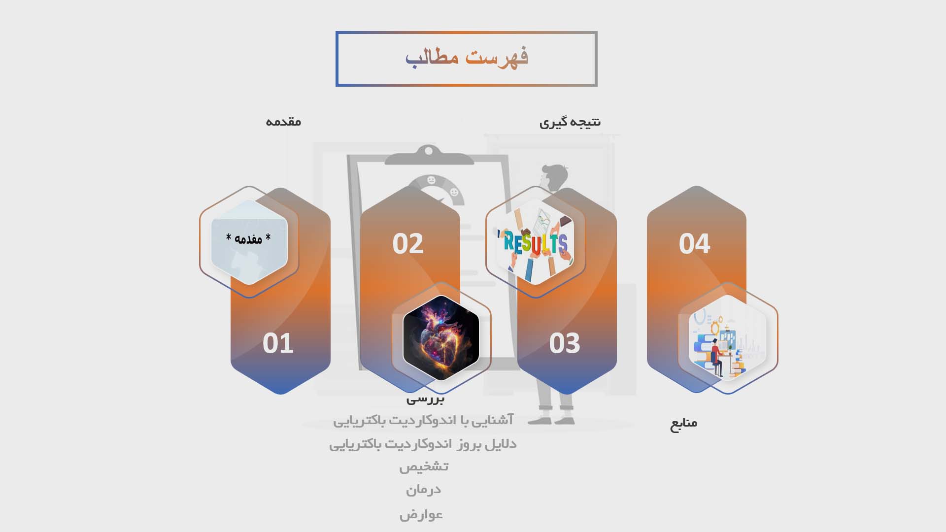 پاورپوینت در مورد اندوکاردیت باکتریایی